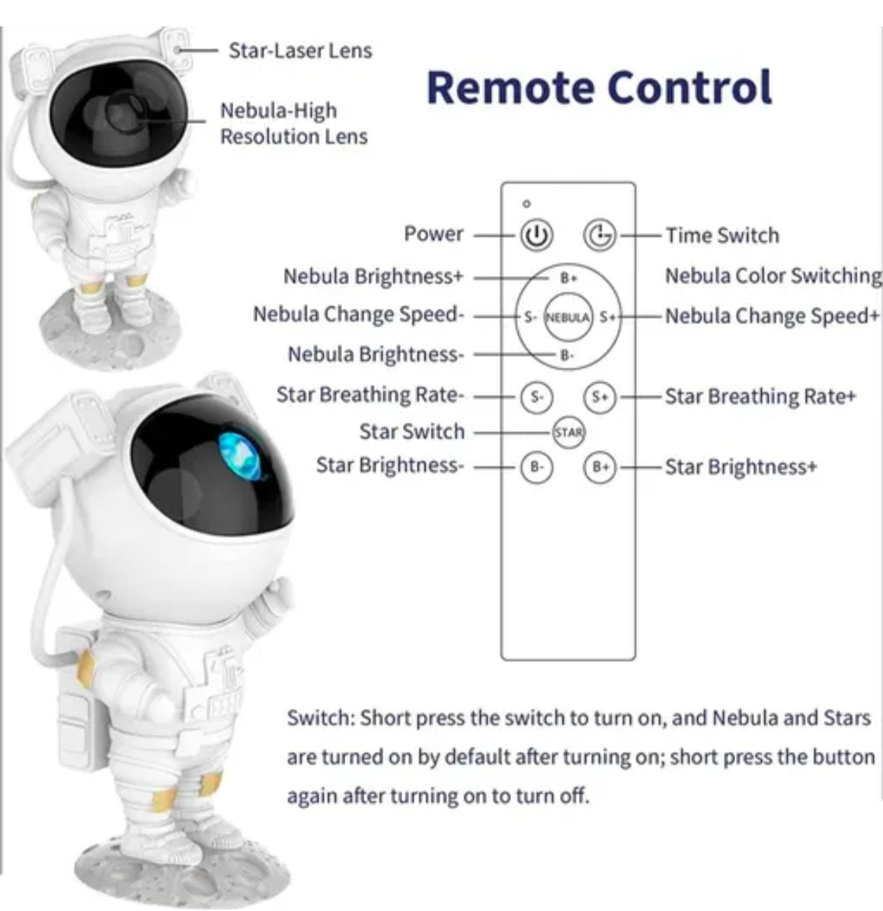 Astronaut Night Light Galaxys LED Projector Lamp with Remote Control, and 360° Adjustable, Night Lamp for Kids, Bedroom, Gaming Room, Home Party, Birthday Gifts (Guitar Astronaut), White
