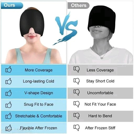 Migraine Relief Cap for Headaches & Sinus and Pain | Hot & Cold Therapy Gel Ice Head Wrap | Relaxing Thermax Cooling Cap for Men & Women